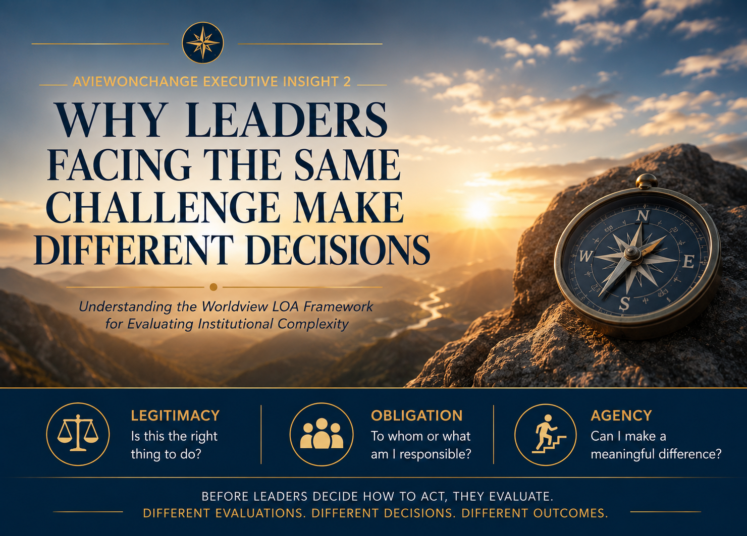 Why Leaders Facing the Same Challenge Make Different Decisions